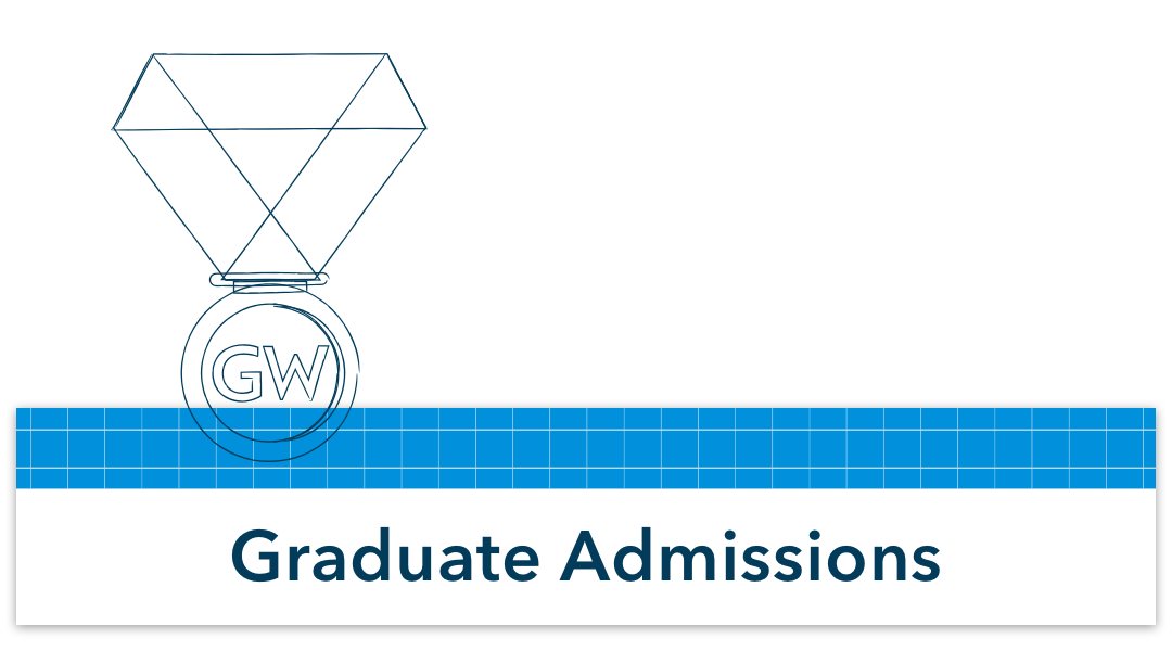 Graduate Admissions button